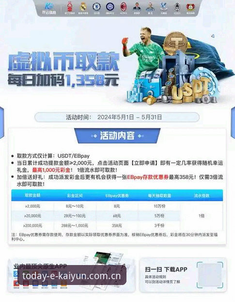 为什么说“就像翻开今天的扉页安卓下载”是新手入坑开运体育平台的第一步？