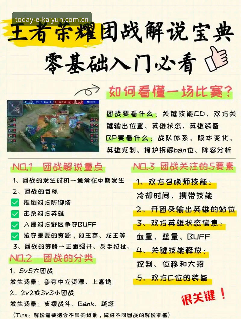 **3个实用技巧 让你秒懂就像翻开今天的扉页电竞赛程安装教程**
